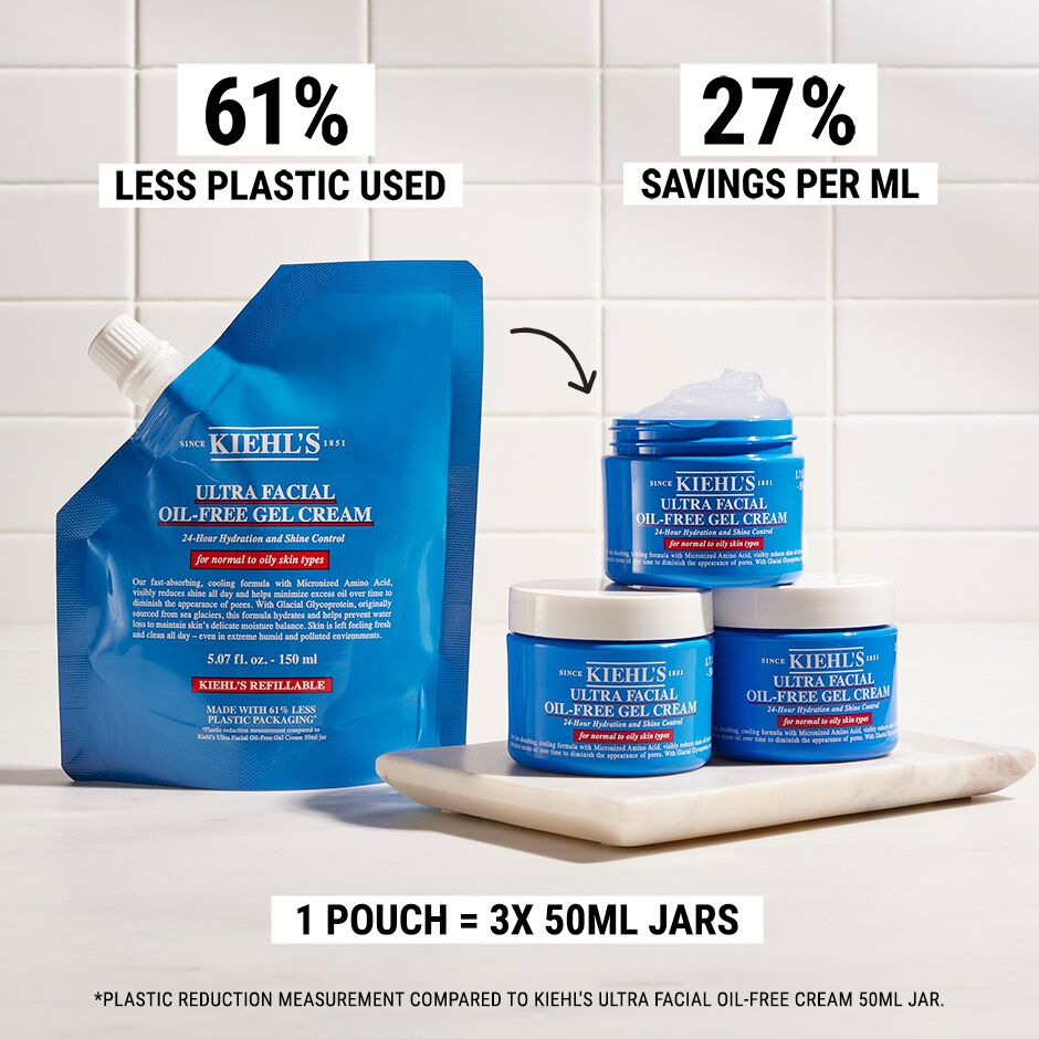 Refillable Products – Face, Body, & Haircare Refills - Kiehl's